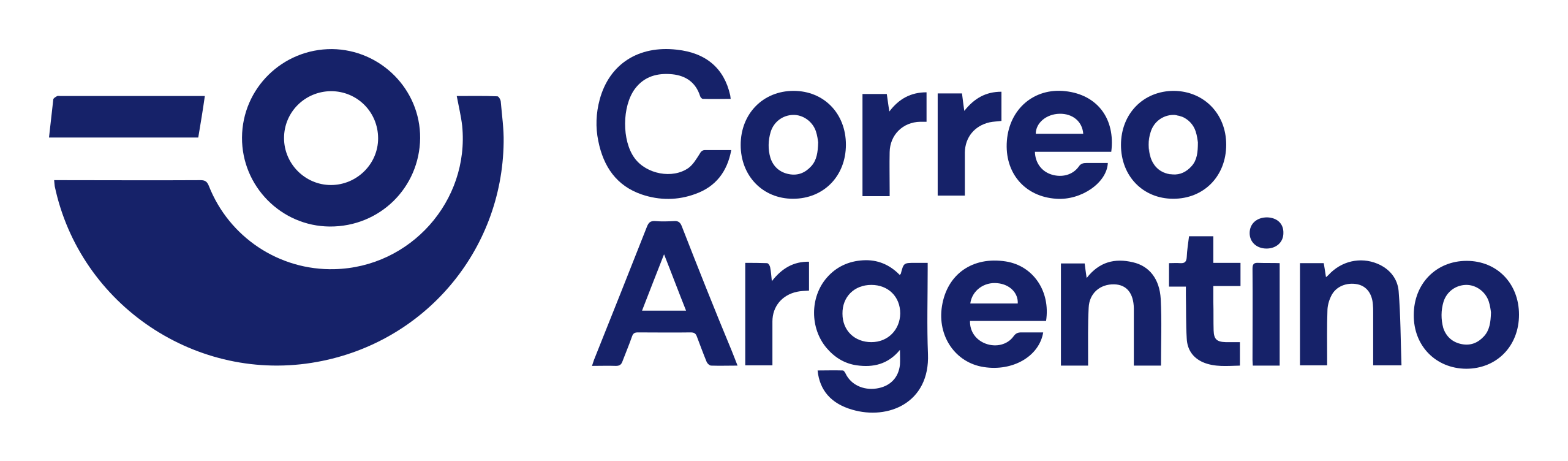 correoArgentino